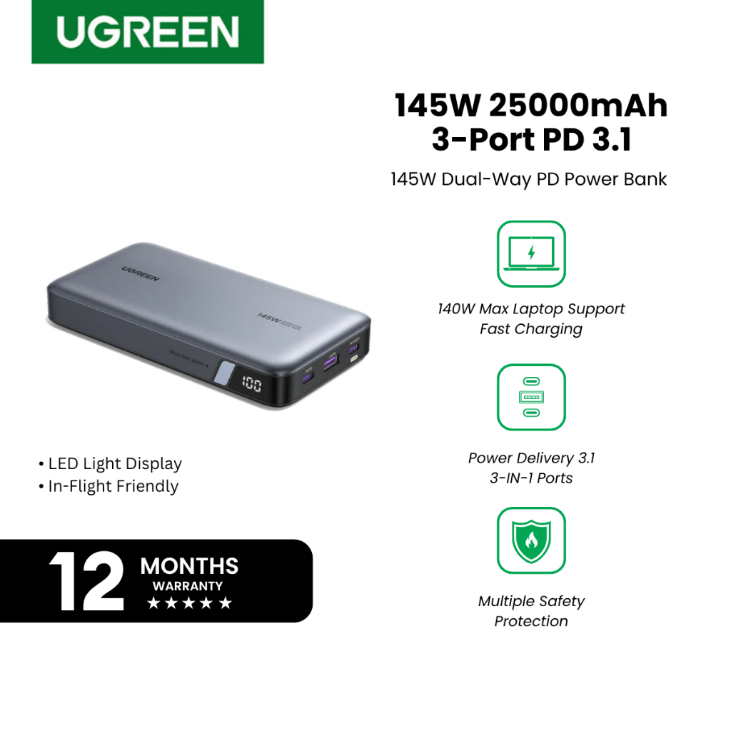 UGREEN 25000 mAh Power Bank PD 145W with Digital Display, Fast Charging for Laptops & Phones