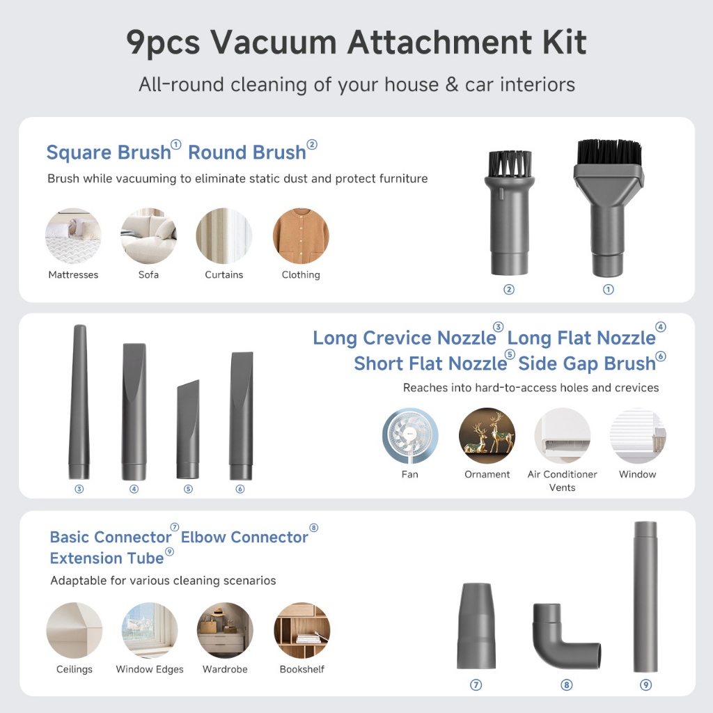 Simplus Vacuum Cleaner 17000Pa Strong Suction 3 in 1 Portable Handheld Multi-use Ultra Quiet - Image 7