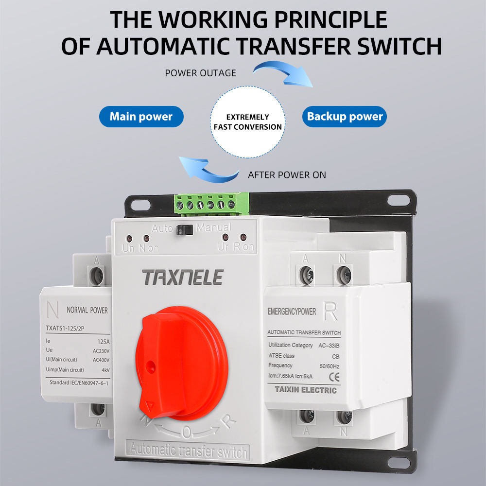 Taxnele Tomzen ATS Automatic Transfer Switch 125A 63A for solar pv installation - PREMIUM QUALITY! — view 2