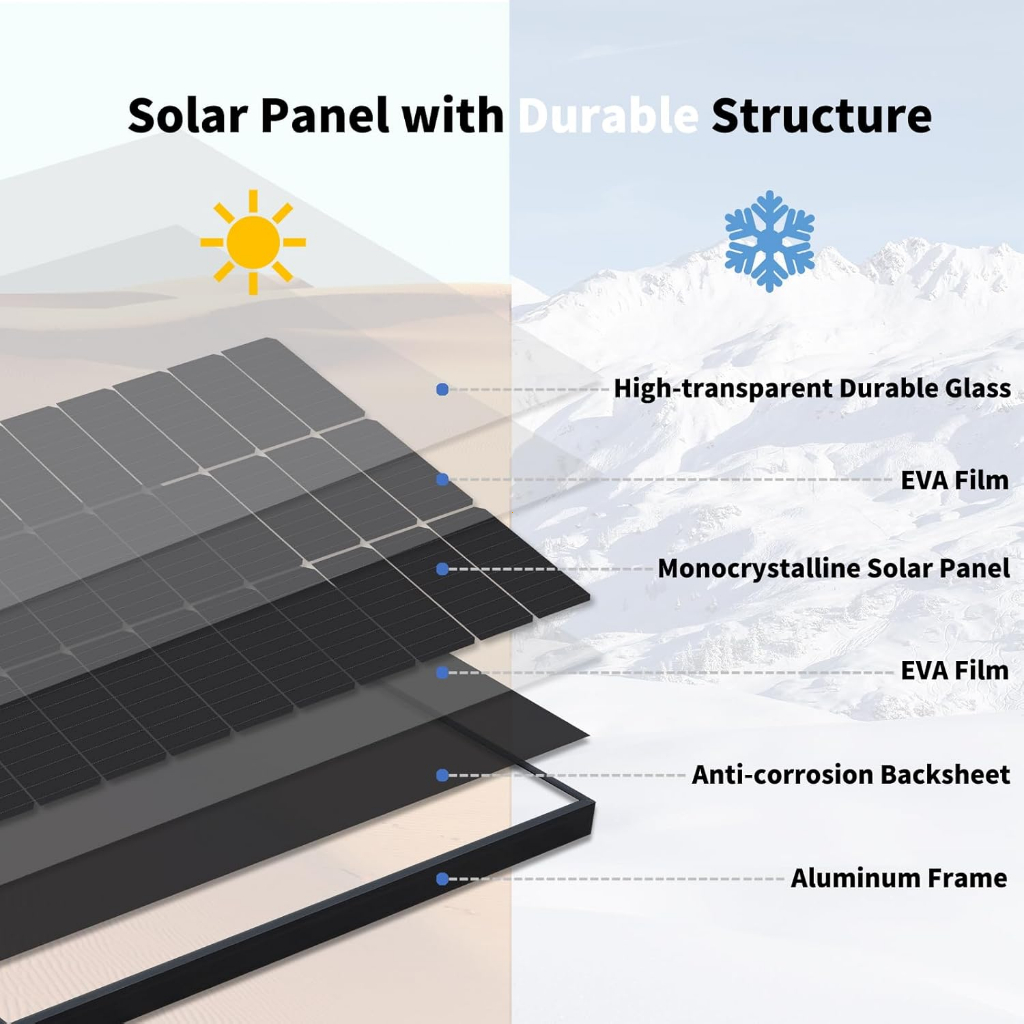 【FULL POWER Promise】Jinko 100/200 Watt Original Monocrystalline Solar Panel IP67 Waterproof With MC4 — view 4