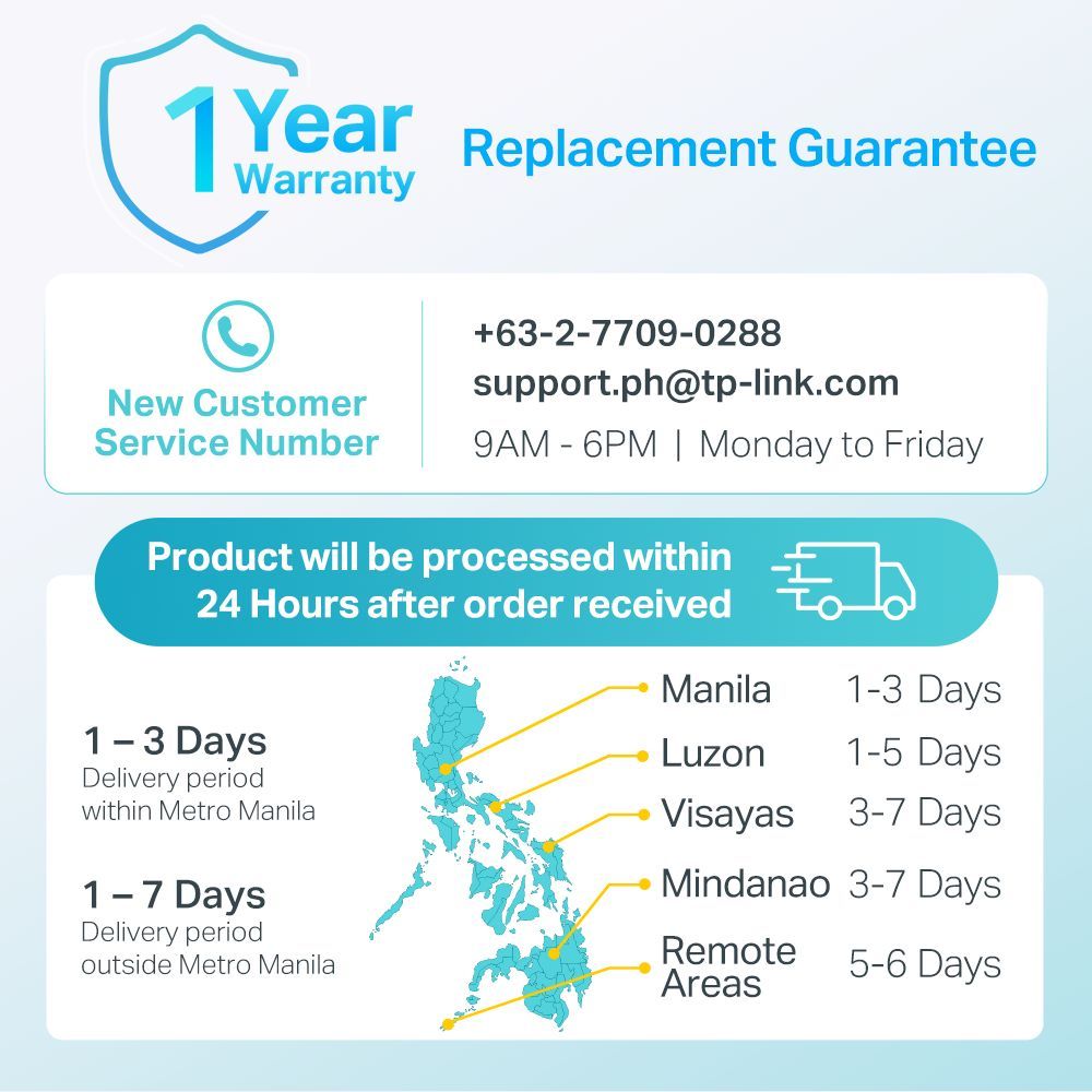 TP-Link Official Store | Archer AX12 | AX1500 | Wi-Fi 6 Router | Access Point | Gigabit Router - Image 6