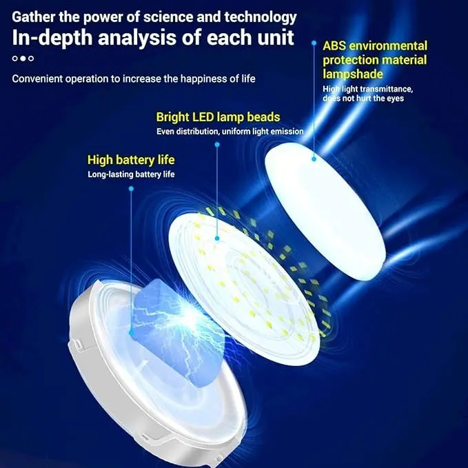 Solar Light Indoor Light LED Solar Ceiling Light Waterproof With Remote BUY 1 TAKE 1 — view 7