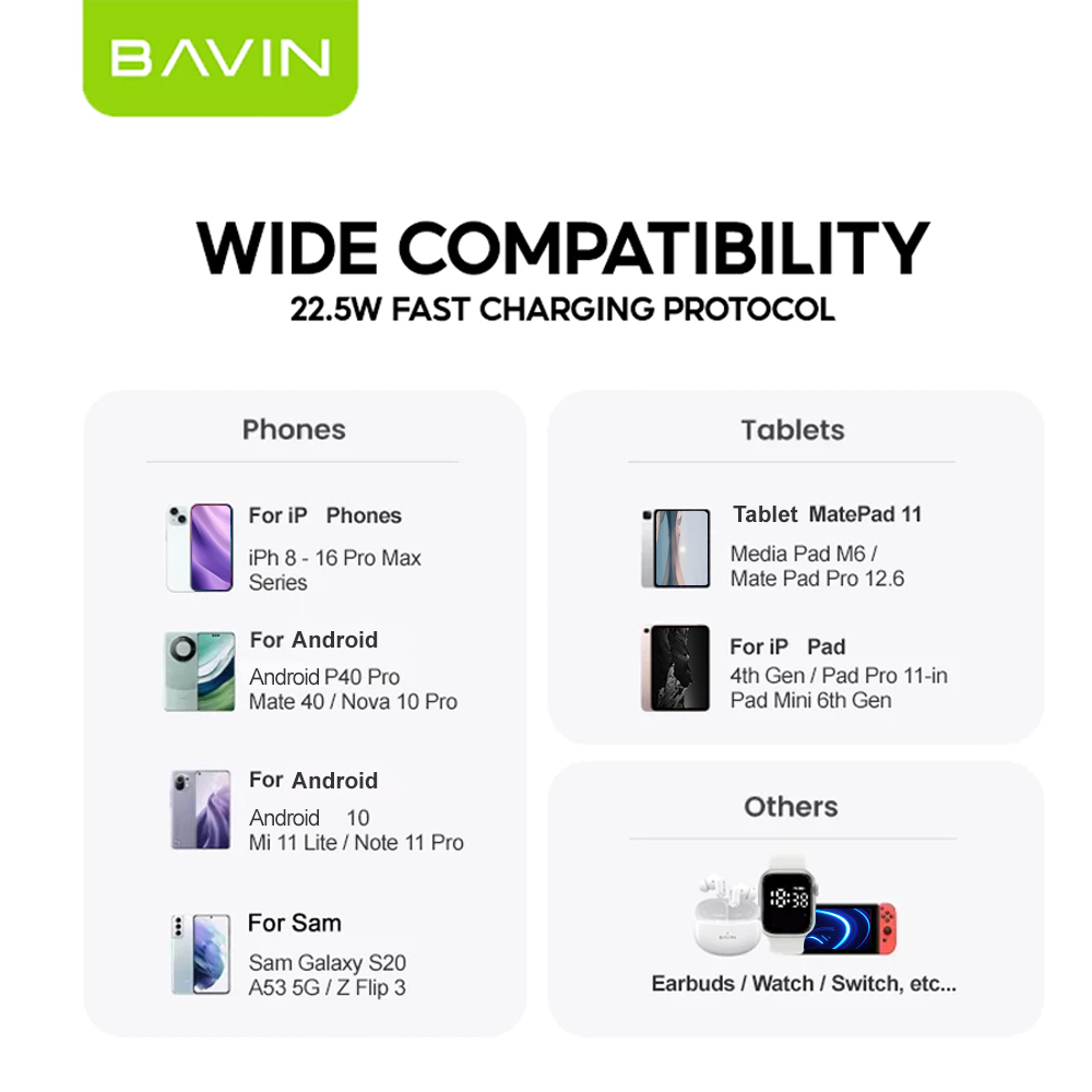 BAVIN PC1072 10000mAh / PC1102 20000mAh 22.5W Powerbank Fast Charging w/LED Display for iP 16 Series - Image 6
