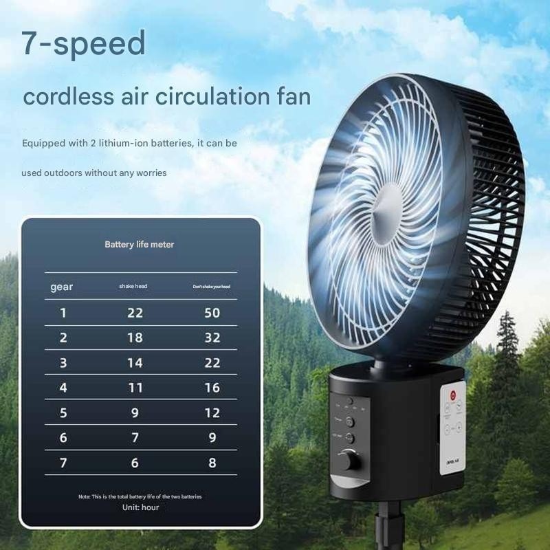 AB Opolar Type Rechargeable Fan 20000mAh 2 Batteries 10 Inch Cool Heads Portable Camping Fan — view 5