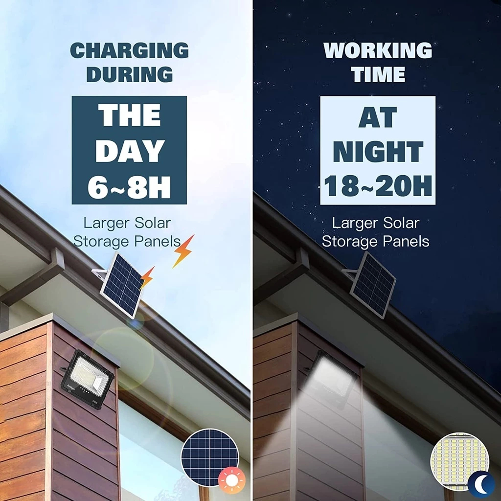 3000W Solar Light BUY1 TAKE1 Senst Outdoor Waterproof LED Solar Floodlight Street Lamp With Remote — view 6