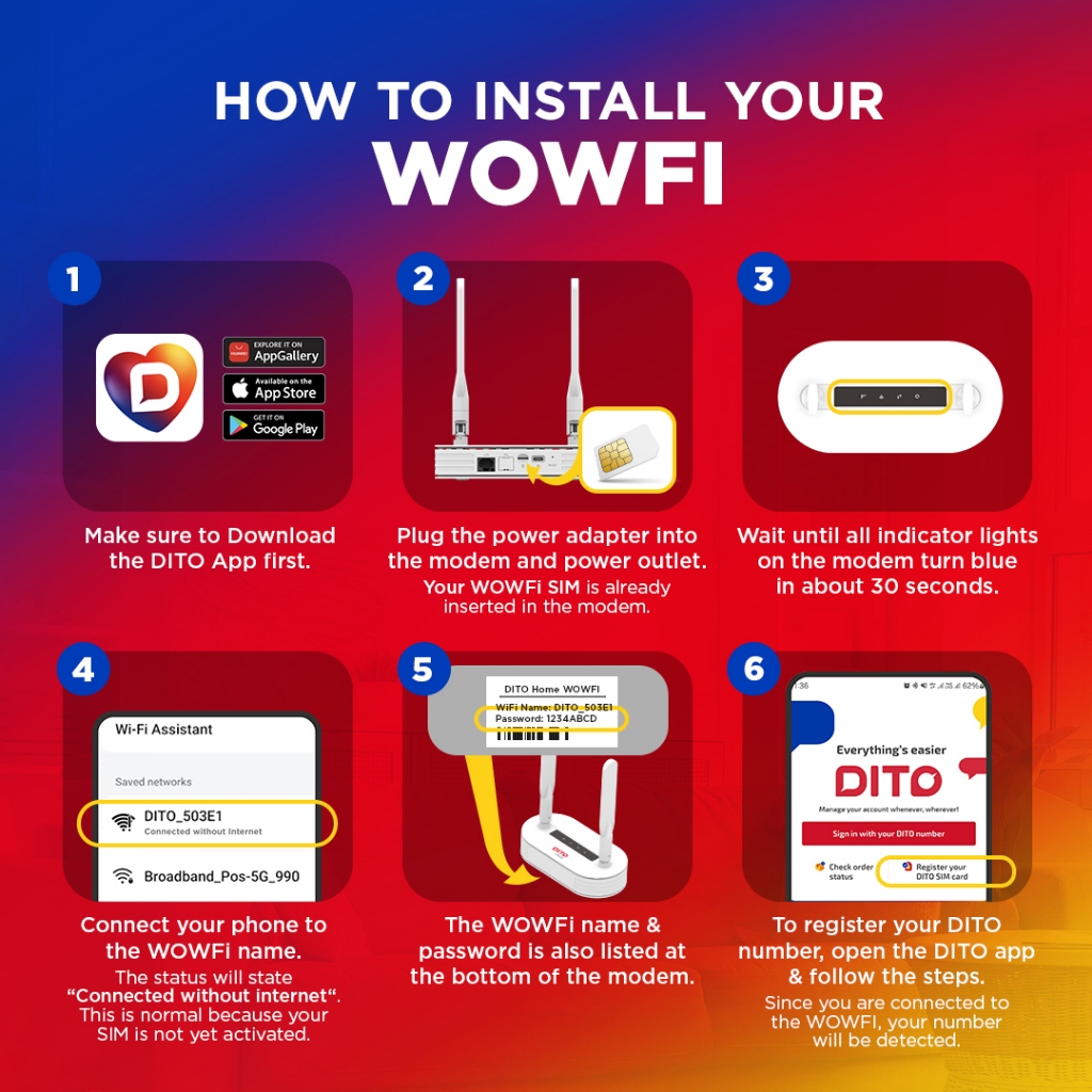 DITO Home WiFi Pro w/ 30 Days UNLI 5G Data - Image 4