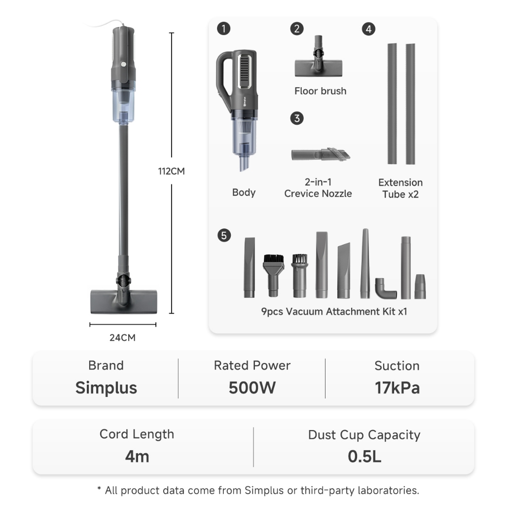 Simplus Vacuum Cleaner 17000Pa Strong Suction 3 in 1 Portable Handheld Multi-use Ultra Quiet - Image 8