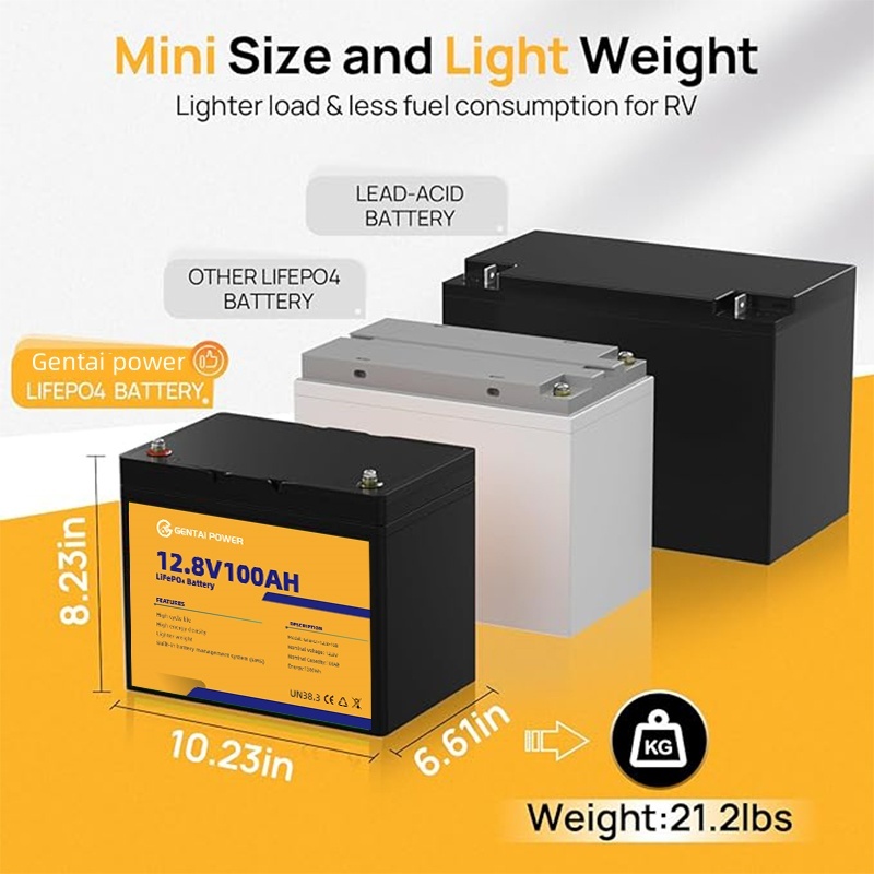GENTAI  12V 100AH LiFePO4 Lithium Battery Max.1280Wh Energy, Group 24, Built-in 100A BMS — view 5