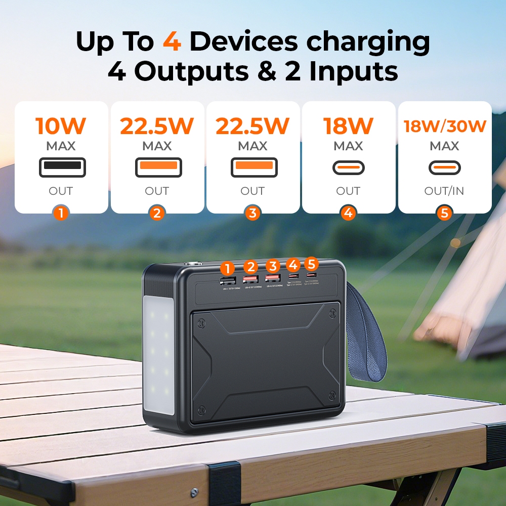 Rapoo RA70 PRO 70000mAh Powerbank Original Super Fast Charging 2 Input 4 Output High Capacity - Image 4