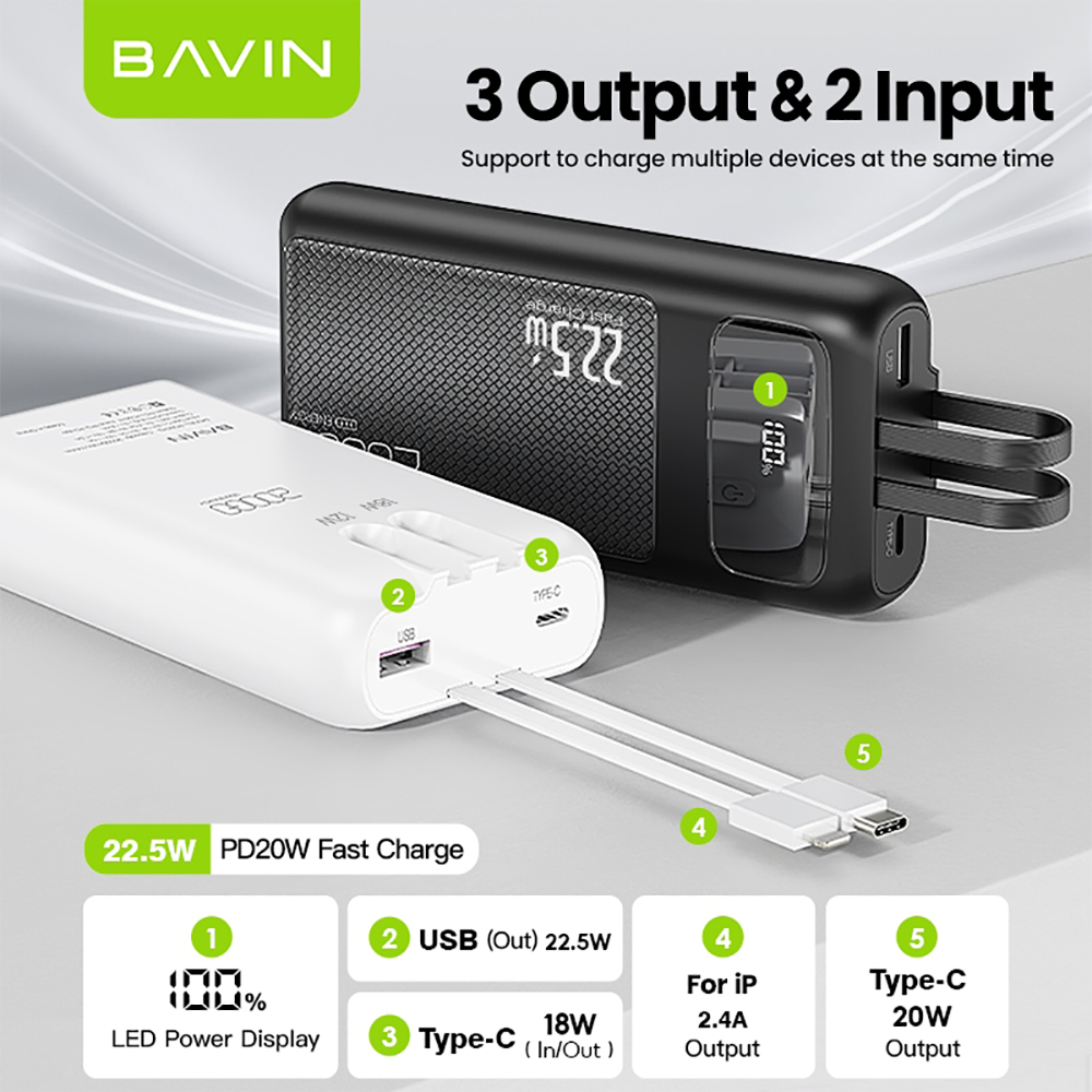 BAVIN PC008Pro 10000mAh/PC007Pro 20000mAh 22.5W Fast Charging Powerbank w/LED Display&Built-in Cable - Image 4