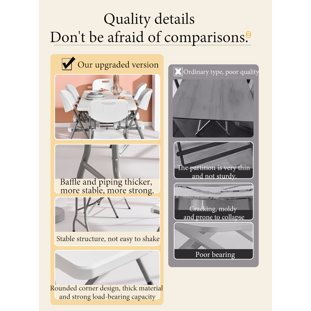 4/5/6FT Heavy Duty Folding Table - Portable Dining/Camping |School | Indoor Outdoor Church/Party - Image 4