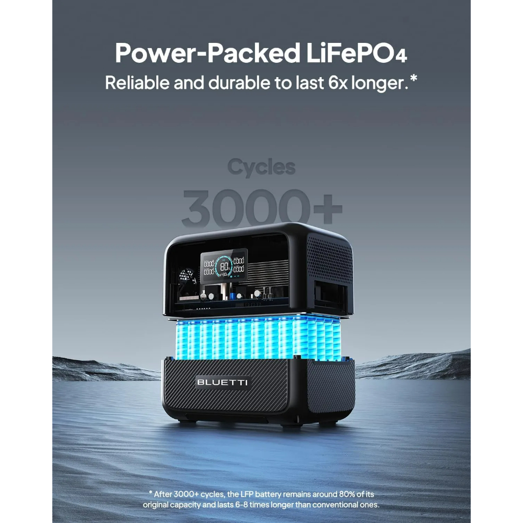 BLUETTI AC70 Portable Power Station 768Wh 1000W LiFePO4 Battery Solar Generator for Emergency Backup — view 6
