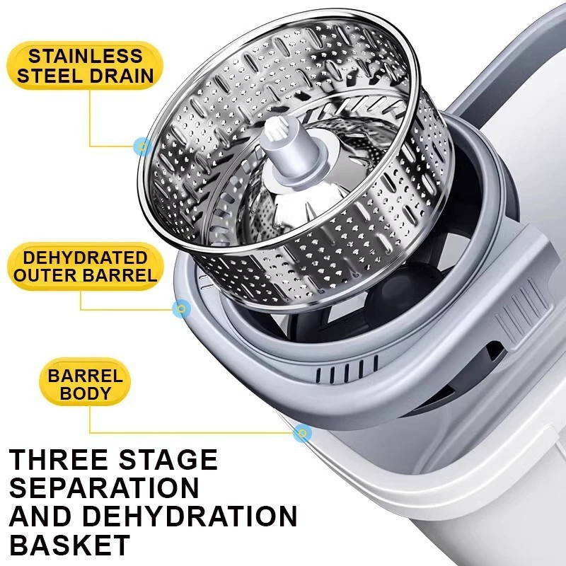 Oimiu 360 Mop With Spinner Rorating Map Squeezer Floor Cleaning Heavy Duty Tornado Mop Bucket Set - Image 2