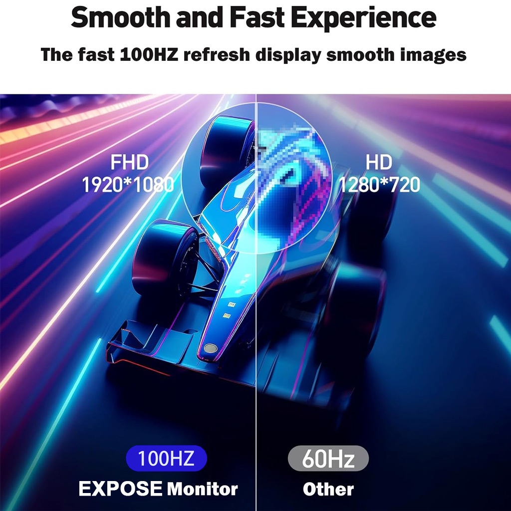 Expose 24 Inch Monitor 27 Inch 75Hz/165Hz IPS 1080P Gaming Monitor Computer 27 Inch 2K/4K Monitors - Image 4