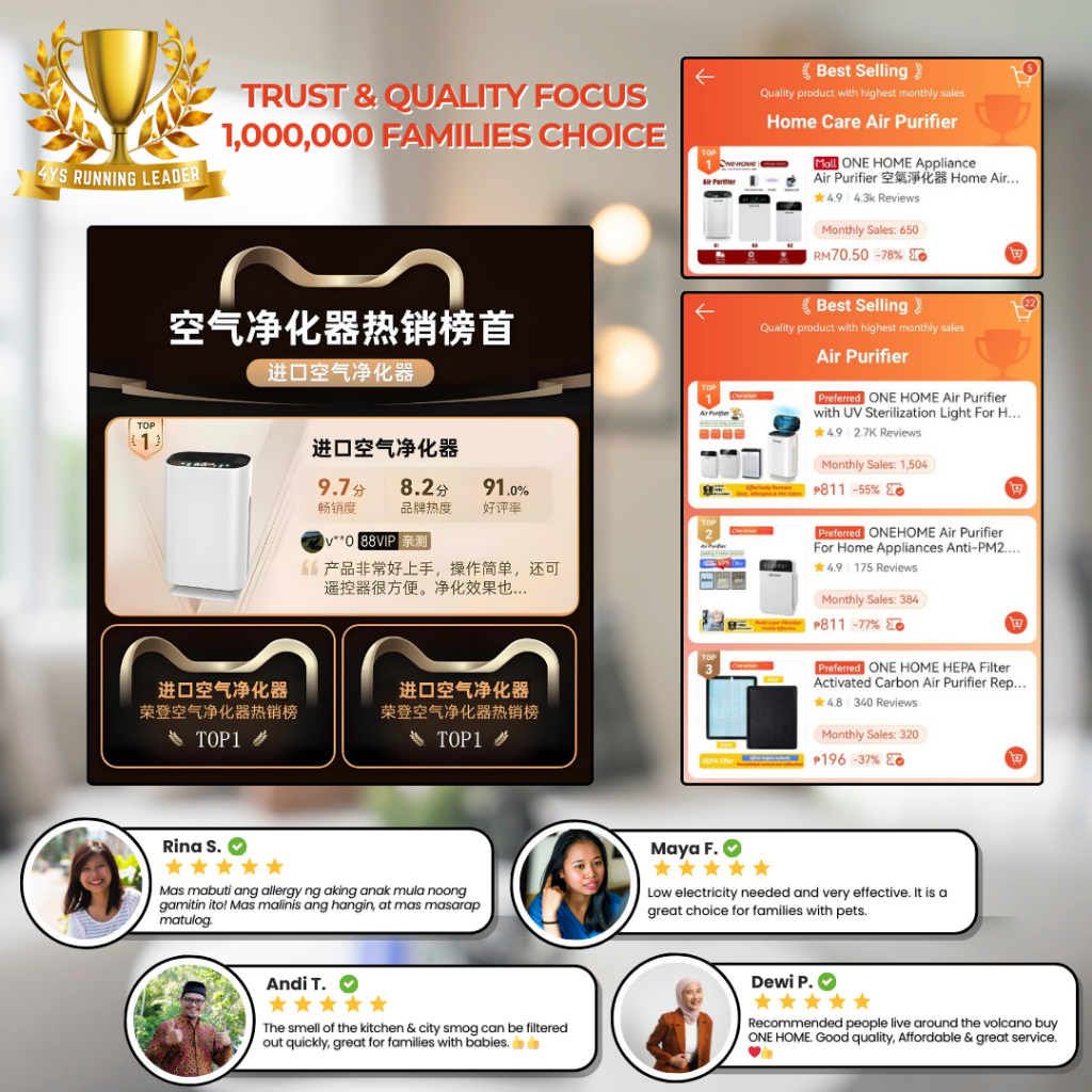 ONE HOME Air Purifier HEPA Carbon Filter for Room Office Remove Dust and Odor Pet Dander UV Light - Image 2