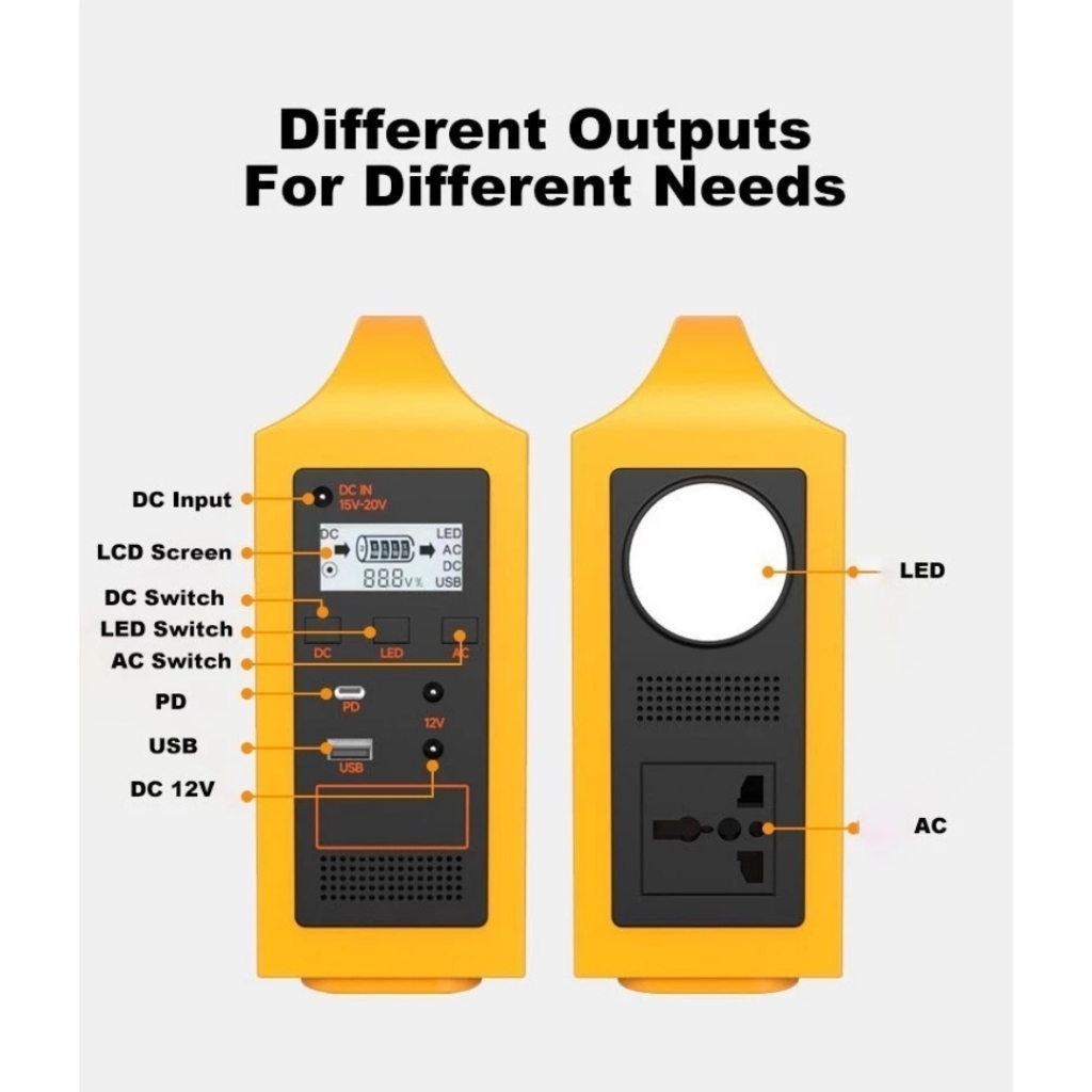 Evtor EG014 200W Portable Power Station with Built-in Solar Panel Solar Generator for Outdoor Use - Image 6