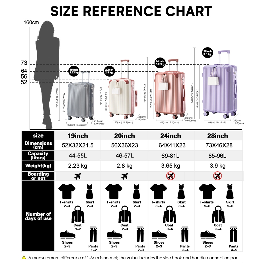 ISLAND ELEPHANT Luggage Travel Bag 7kg Trolley - Image 8