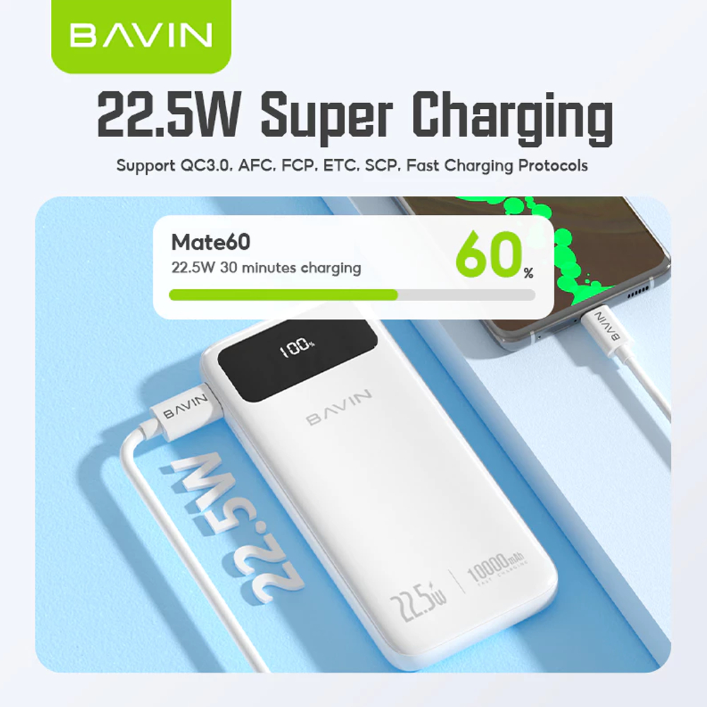 BAVIN PC1072 10000mAh / PC1102 20000mAh 22.5W Powerbank Fast Charging w/LED Display for iP 16 Series - Image 3