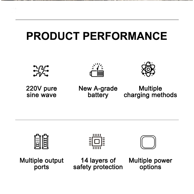 EXPOSE 1000W 988000mAh Solar Power Station 1000W 650W 300W Portable solar generator station - Image 7