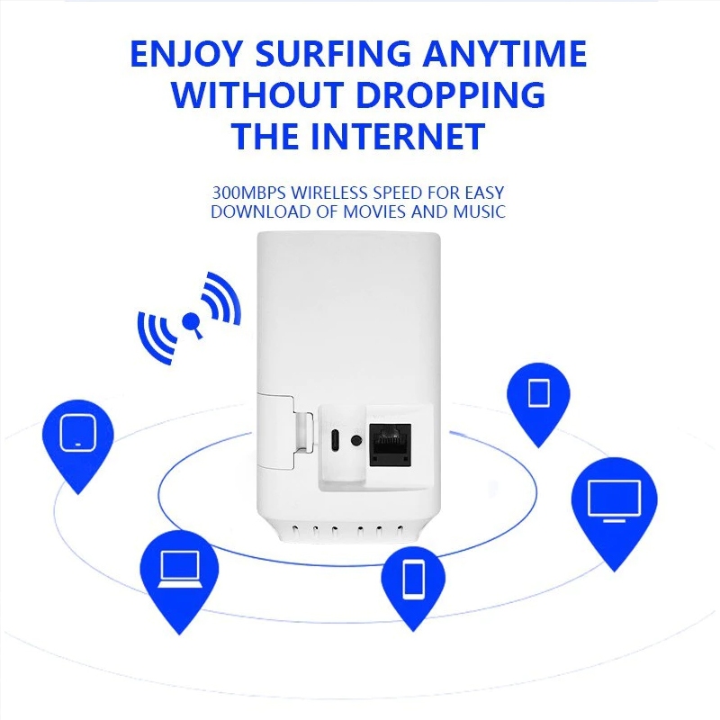 YAMY WIFI6 Router with sim slot Speed Router 1000 Mbps Supports 4G/5G Compatible with all SIM cards - Image 7