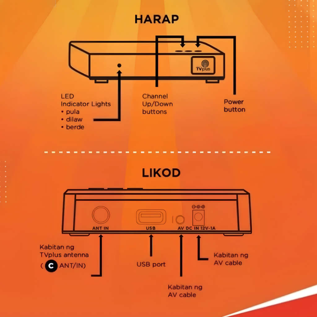 ABS-CBN Orginal TV PLUS [Complete Set] Digital TV Converter Box TV Receiver For TV - Image 6