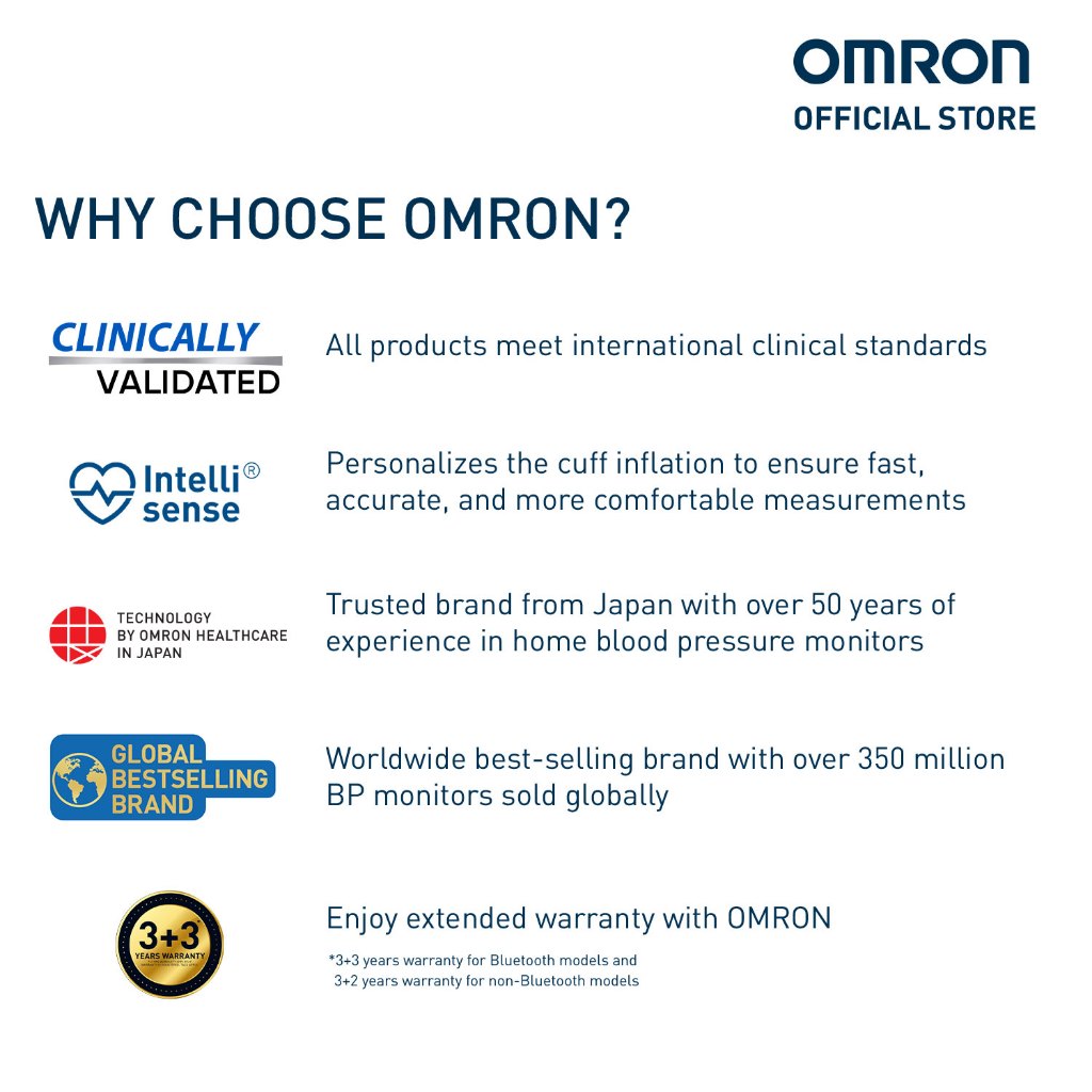 Omron HEM-7156T-A Automatic Upper Arm Blood Pressure Monitor BPM Digital w/ Bluetooth & Intellicuff - Image 6