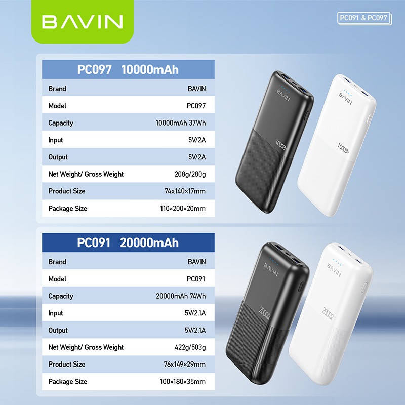 BAVIN PC091 20000mAh / PC097 10000mAh Portable Powerbank 2.1A Quick Charging Dual Input & USB Output - Image 6