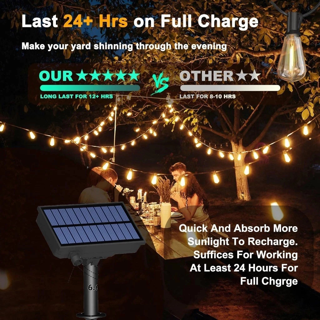 ST38/G40 LED Solar Light Outdoor Waterproof Bulb String Light Cafe Lights Garden Lights Hanging — view 2