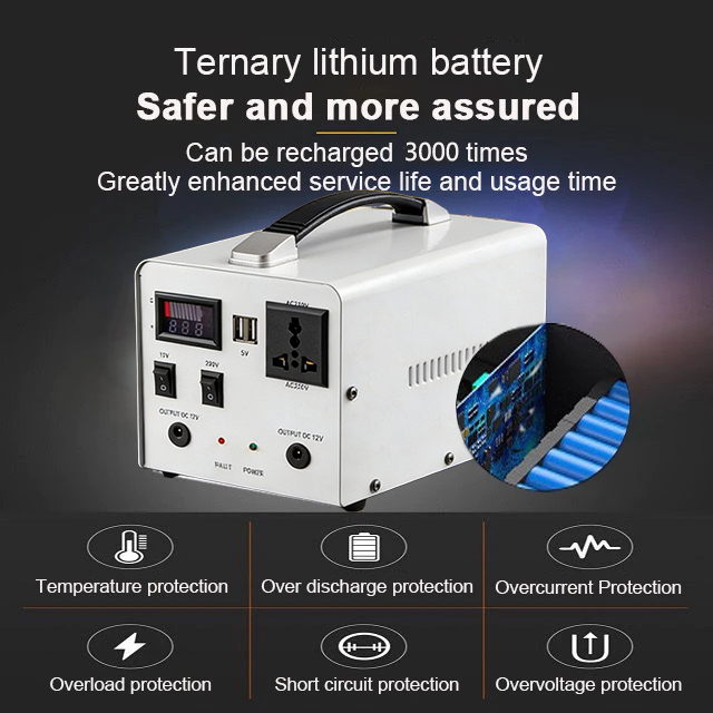 IMUTO Portable Power Station 200W Power Station With Solar Panel 110000mAh Ecoflow Power Station — view 4