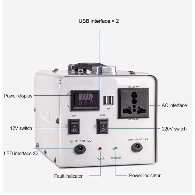 IMUTO Portable Power Station 200W Power Station With Solar Panel 110000mAh Ecoflow Power Station — view 7