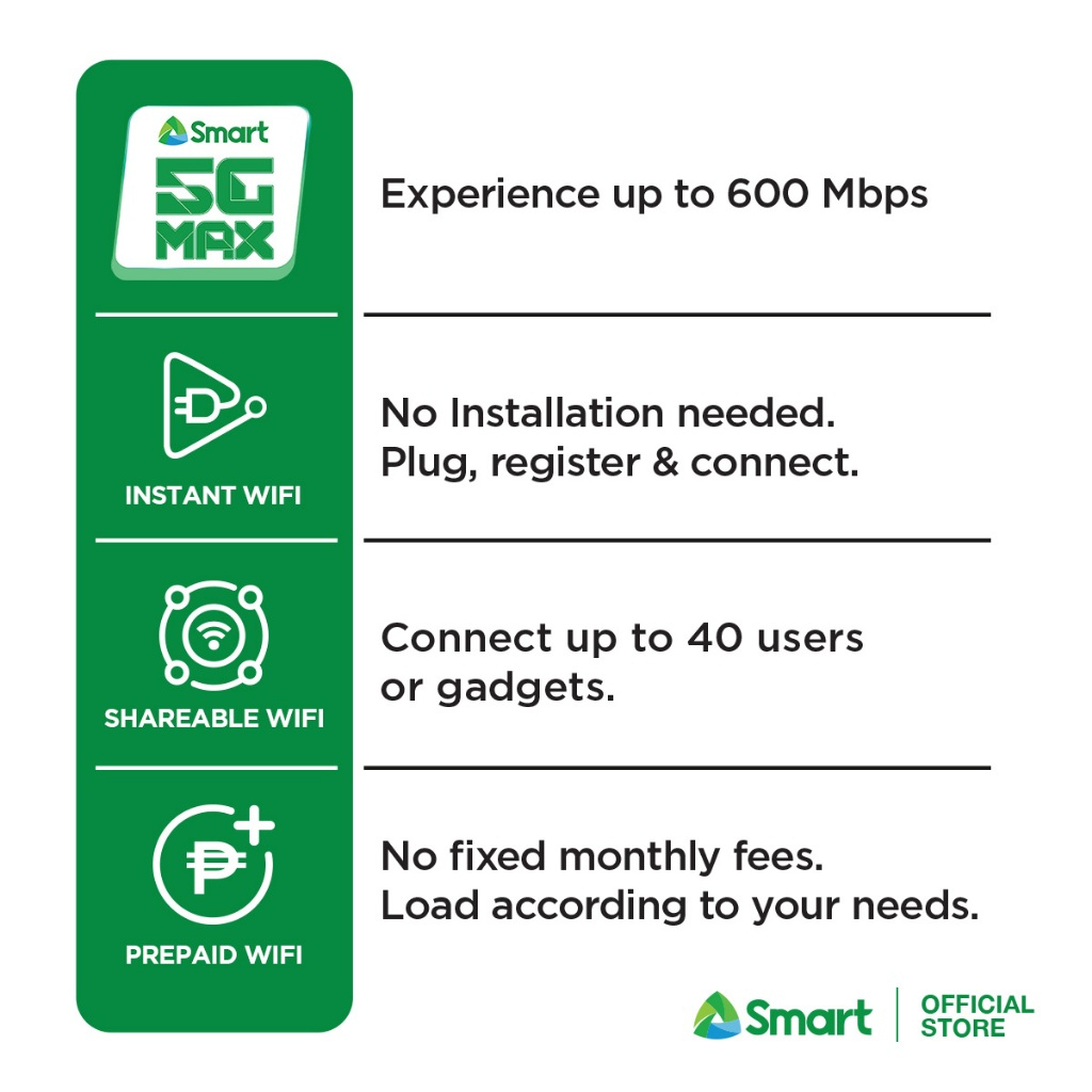 (APRIL SALE) Smart 5G Max Home WiFi — view 2