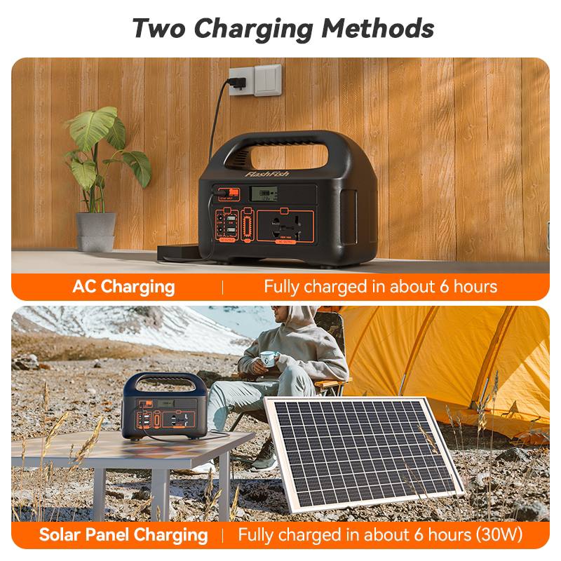 IMUTO Premium Solar Power Station 96000mAh Portable Power Station Emergency Backup Solar Generator — view 4