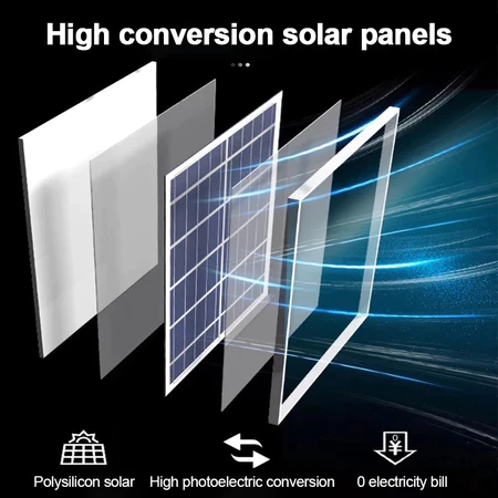 3000W Solar Light BUY1 TAKE1 Senst Outdoor Waterproof LED Solar Floodlight Street Lamp With Remote — view 3