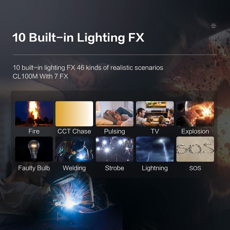 Lighting Setup with CL100X