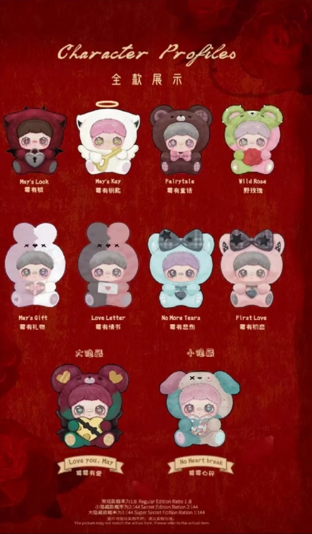 Product detail 2