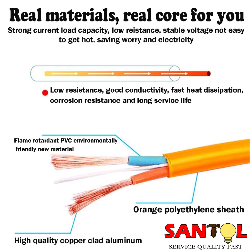 #10 #12 #14 Outdoor Heavy Duty Round Power Cables Soft Waterproof Professional Extension Cord Wire — view 2