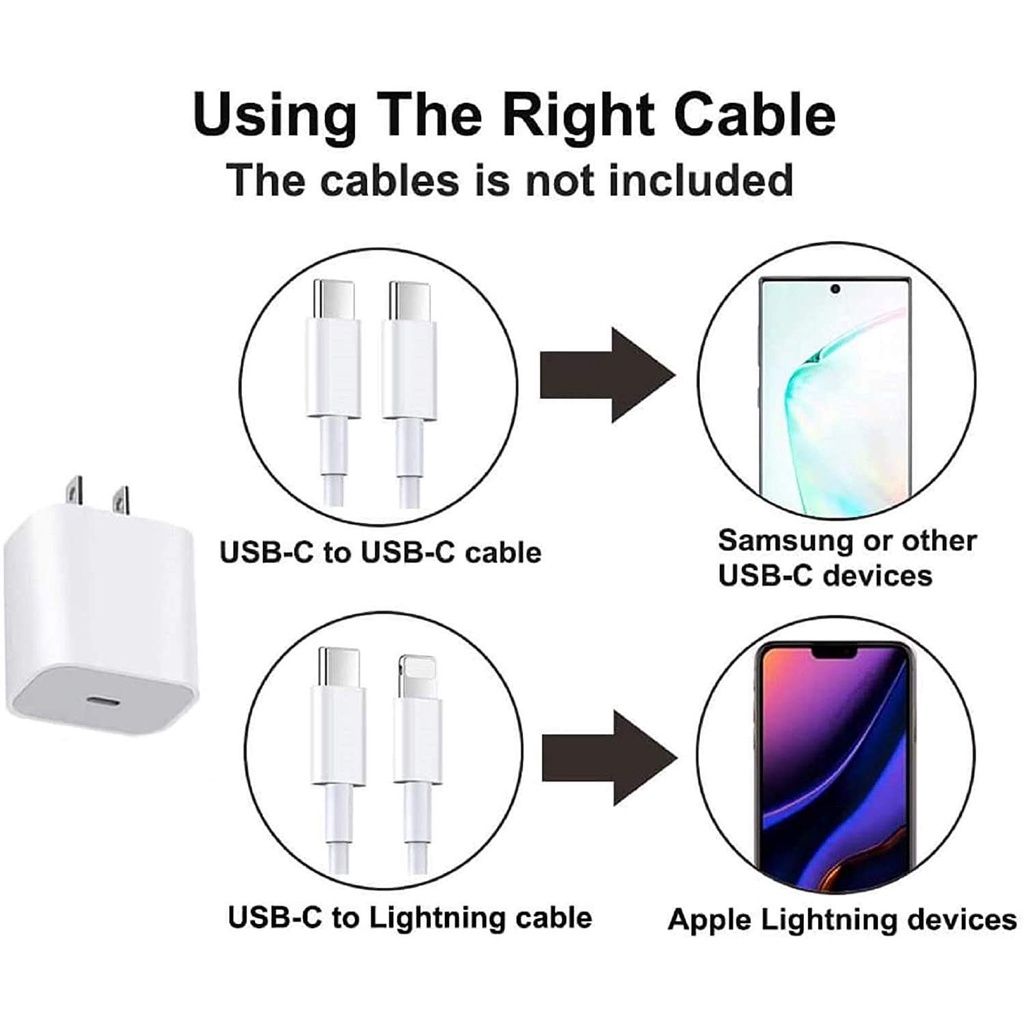 Charger Adapter Fast Charging 20W PD