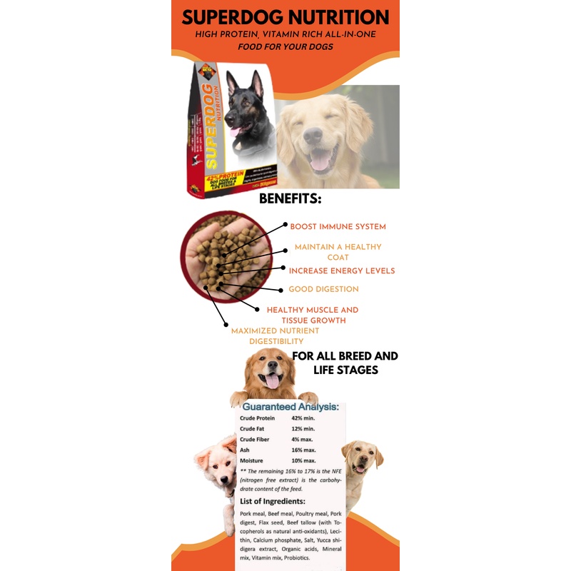 [SDN] SuperDog Nutrition Concentrated Dog Food For ALL BREEDS AND ALL AGES High Protein repack #3