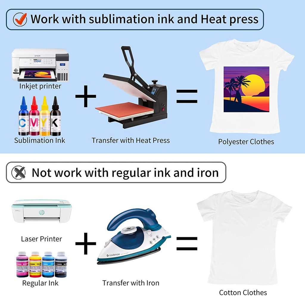 HTVRONT Sublimation Paper,8.5x14 Inch - 120 Sheets Easy to Transfer Sublimation Paper for T-shirts, Tumblers, Mugs