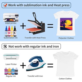 HTVRONT Sublimation Paper,8.5x14 Inch - 120 Sheets Easy to Transfer Sublimation Paper for T-shirts, Tumblers, Mugs #2