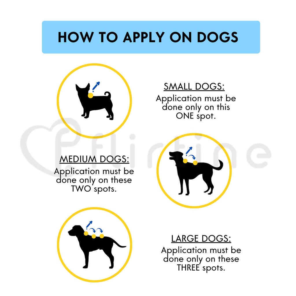 Anti Tick and Flea Alprocide Spot On Treatment for Cats and Dogs Anti Garapata Anti Kuto #9