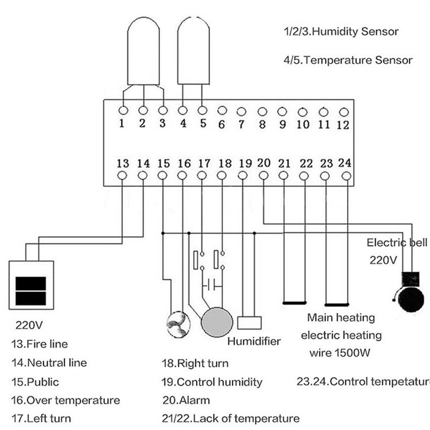 【SOYACAR】Incubator Temperature Controller Incubation Controller Chicken Duck Egg Hatcher Controll