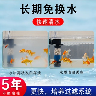 ▲☃Fish tank filtration fish farming circulating water system complete set of three-in-one water-free