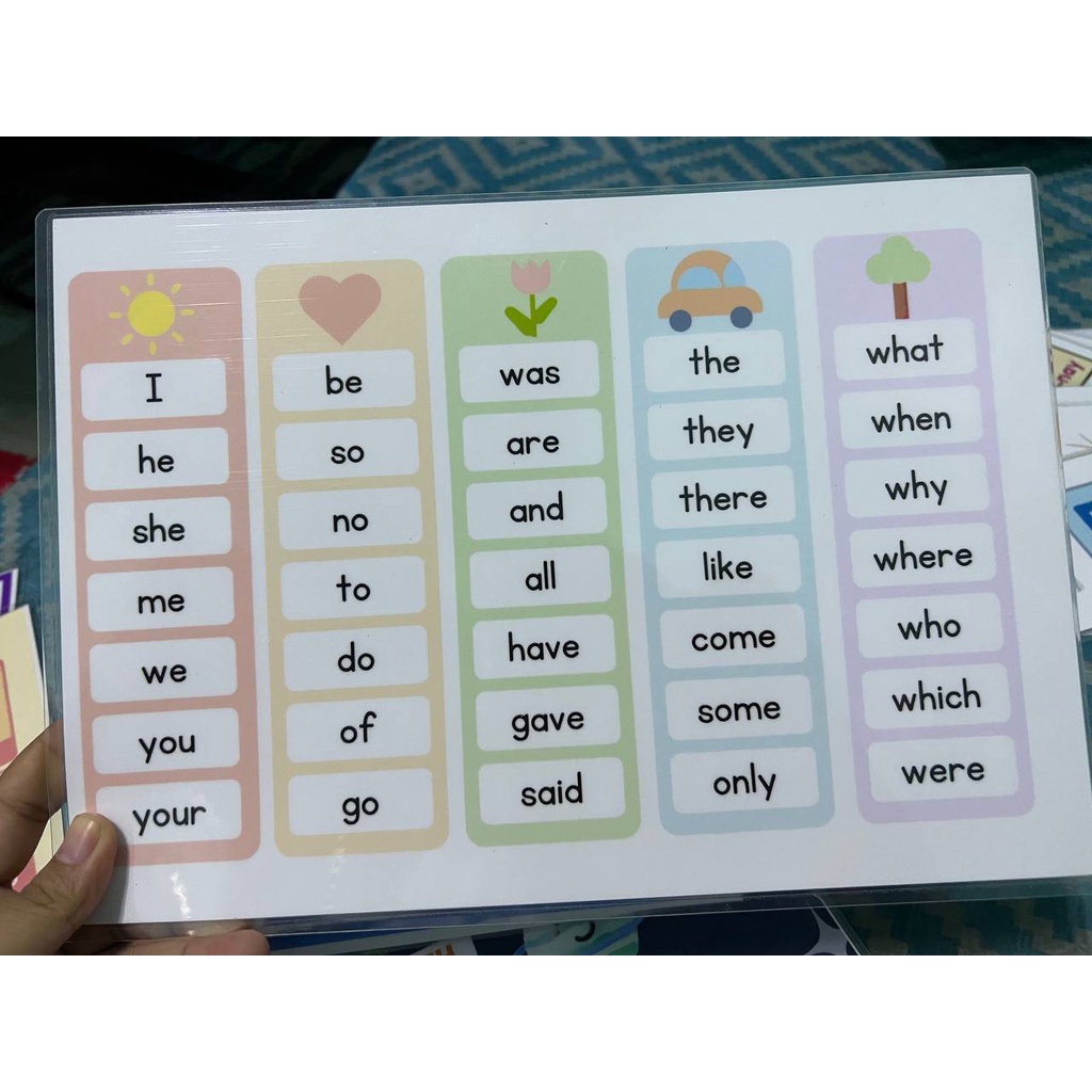 Educational learning materials for kids Laminated A4 Size Chart SIGHT ...