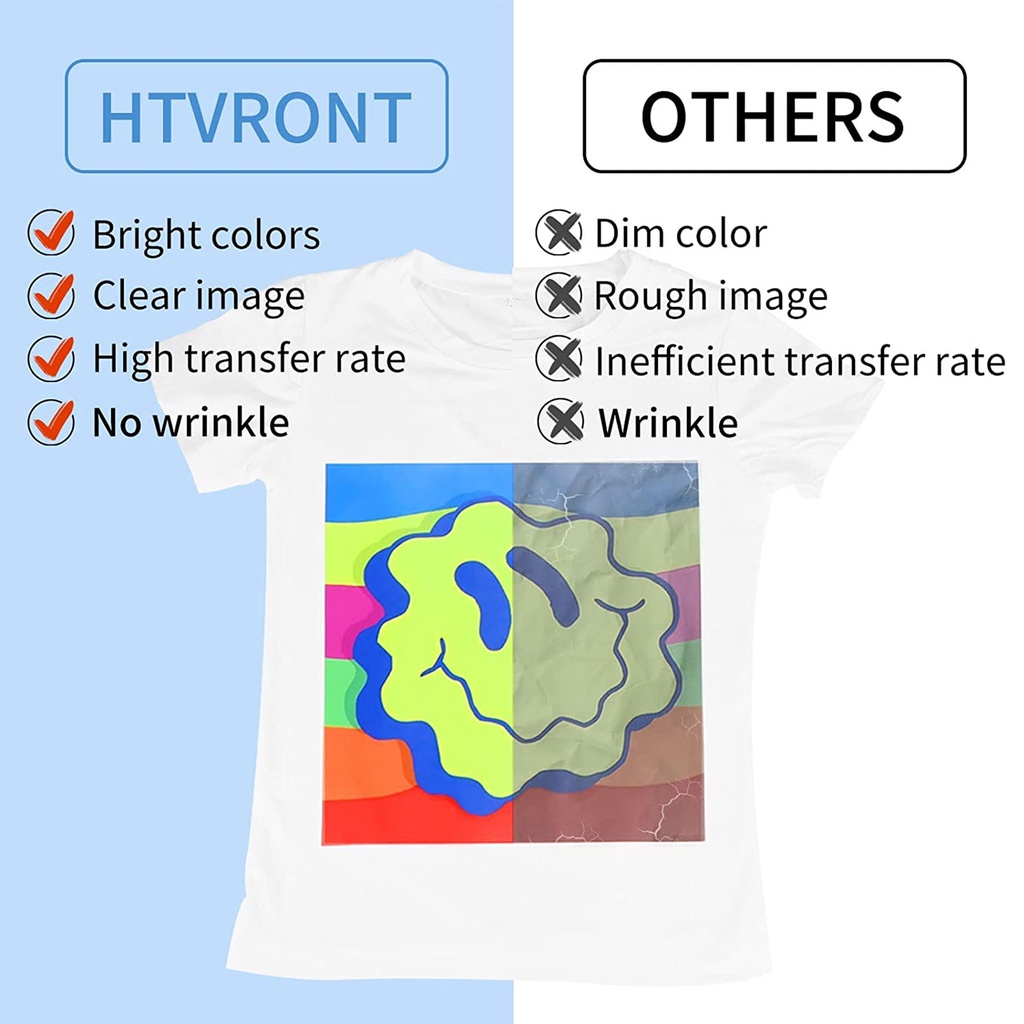 HTVRONT Sublimation Paper,8.5x14 Inch - 120 Sheets Easy to Transfer Sublimation Paper for T-shirts, Tumblers, Mugs