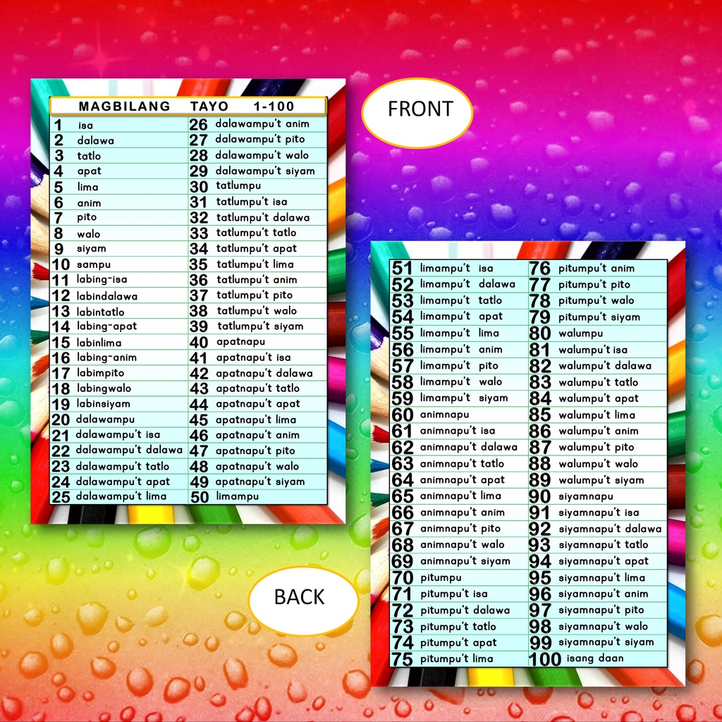 number-1-100-tagalog-laminated-educational-wall-chart-back-to-back