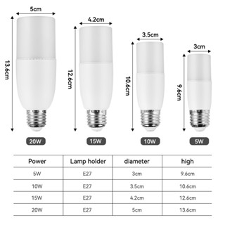 【Buy 1 take 4】 Chandelier Led Light Bulb E27 220V Warm White Daylight Indoor Small Led Bulb Light Chandeliers Living Light Led Lamp for Room 5W 10W 15W 20W Warm Light #3