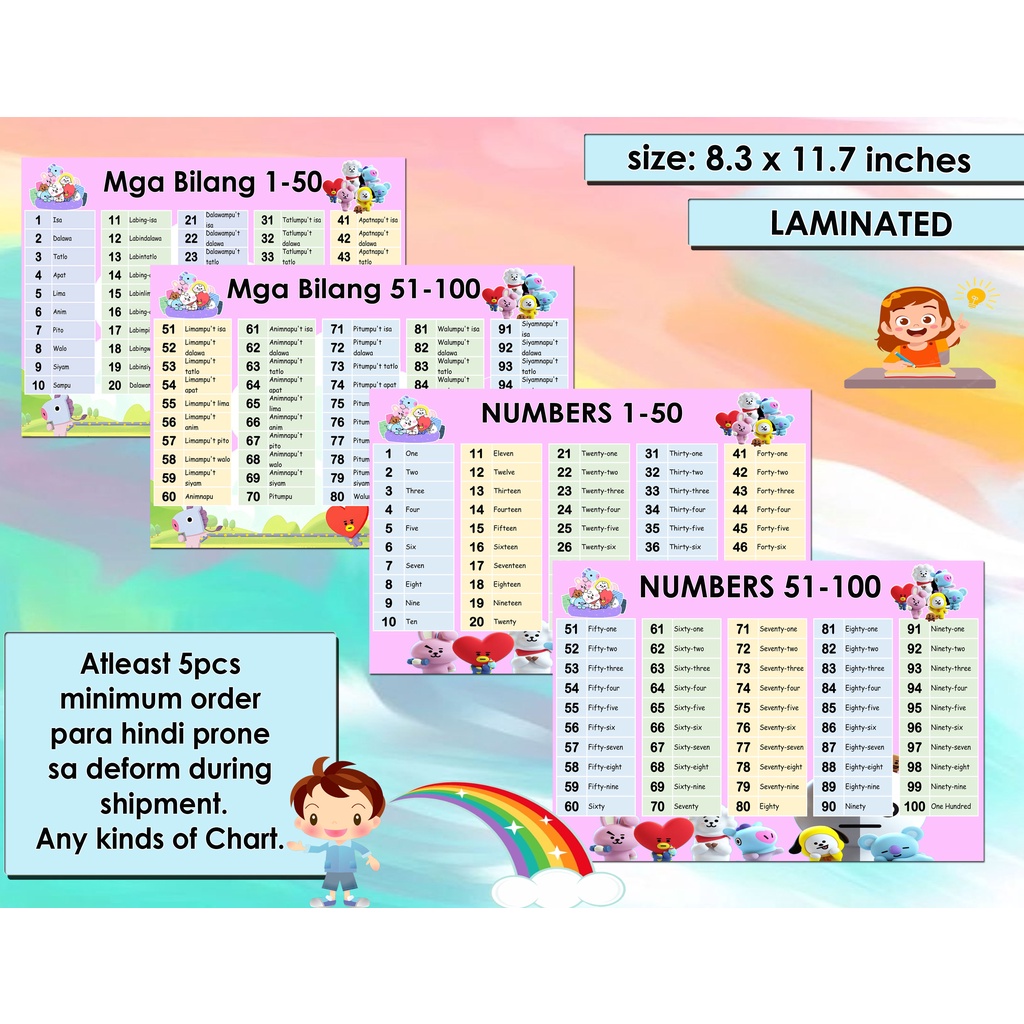 Numbers tagalog 1 100 minimum of 5 charts at any kinds laminated