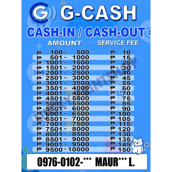 Gcash Cash Rates Editable Price with Gcash Name & Number Shopee