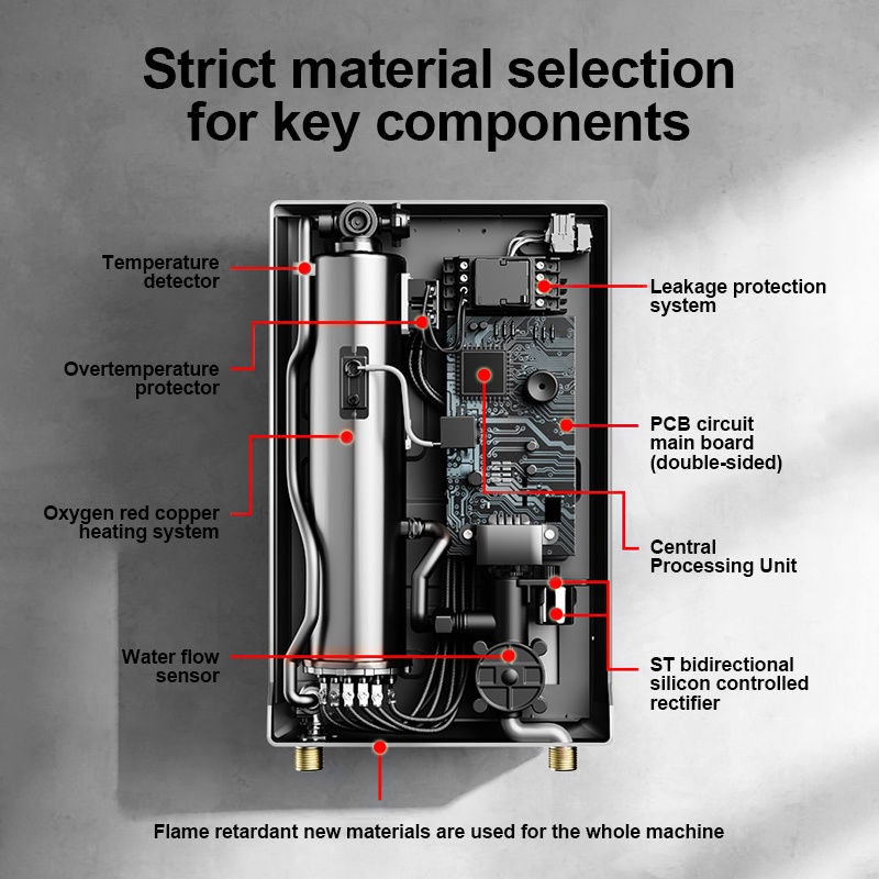 IMUTO 6500W Flagship Hot And Cold Shower Water Heater Shower For Bathroom Set LCD Instant Heater - Image 6